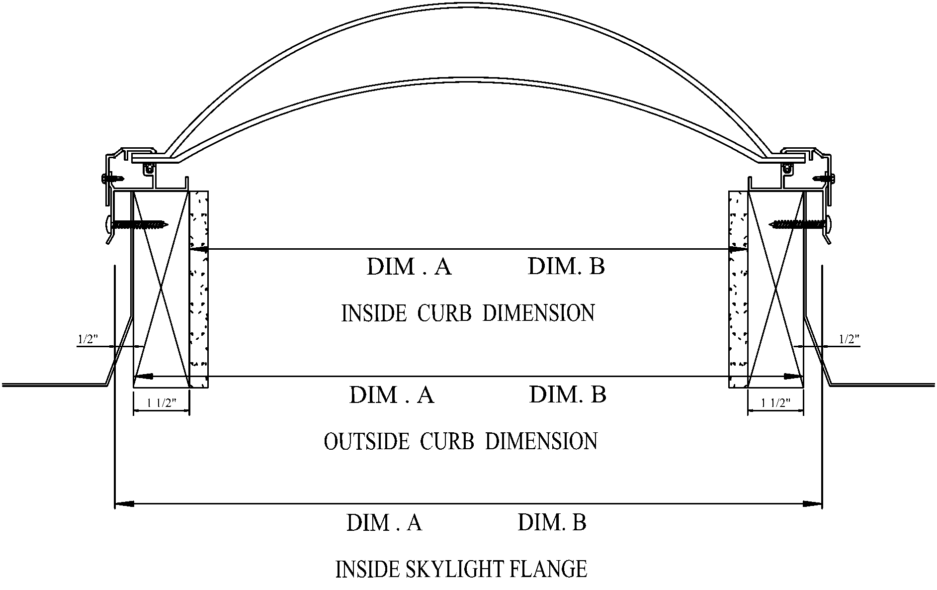Acrylic Curb Mounted Double Dome Skylight
