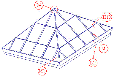 Pyramid Skylight 9000